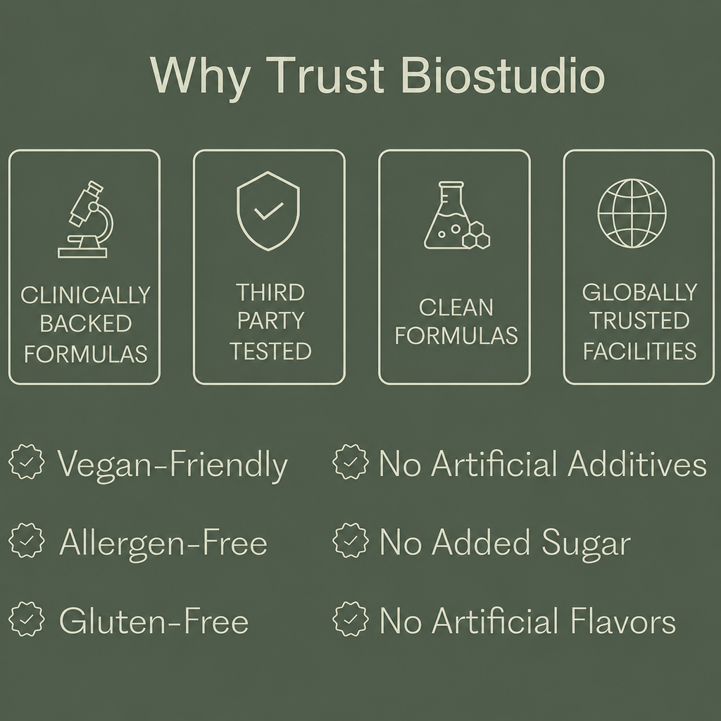 BioStudio® - FreshControl