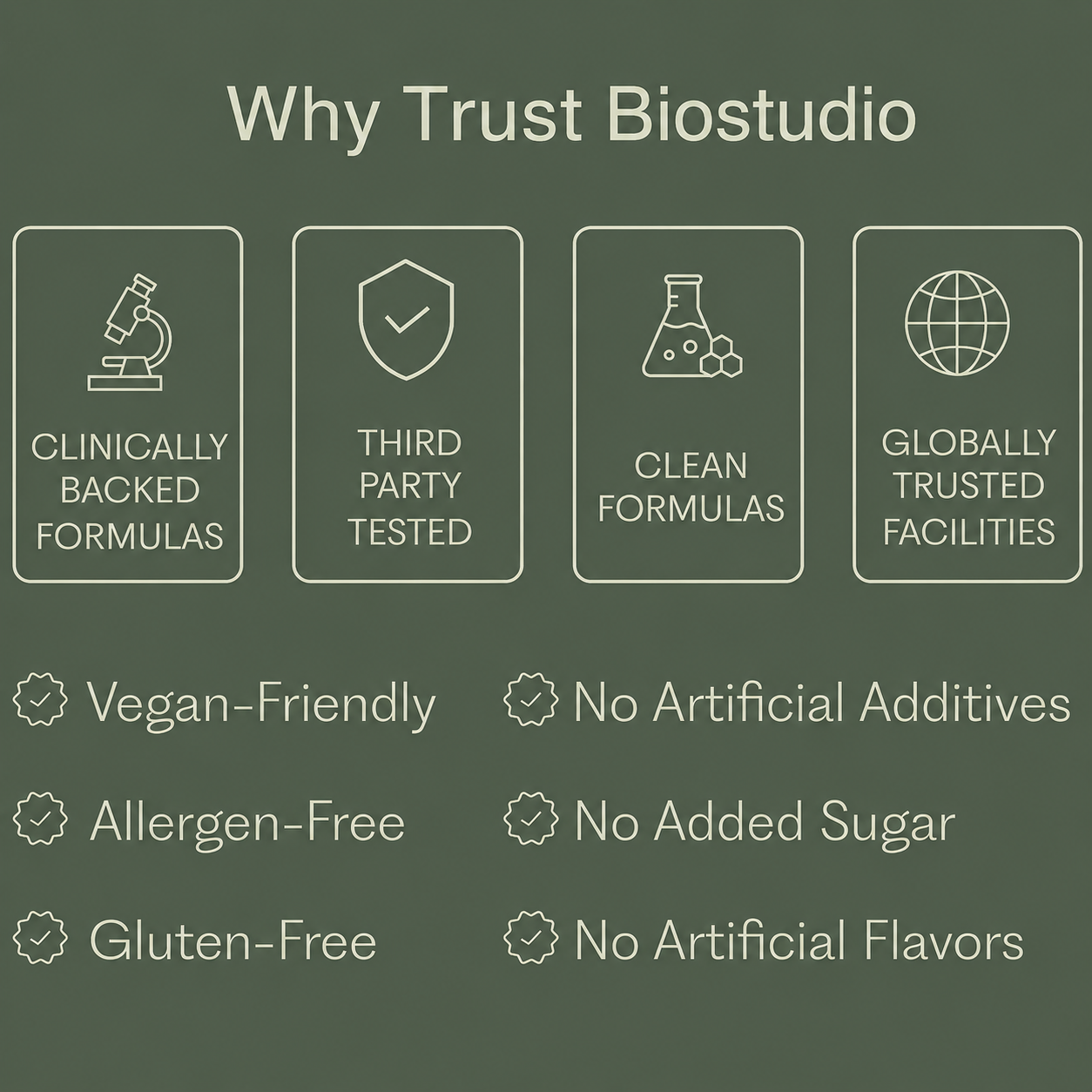 BioStudio® - FreshControl